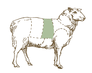 New Zealand Lamb Rack